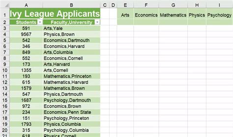 how hard is the microsoft excel certification test|microsoft excel certification worth it.